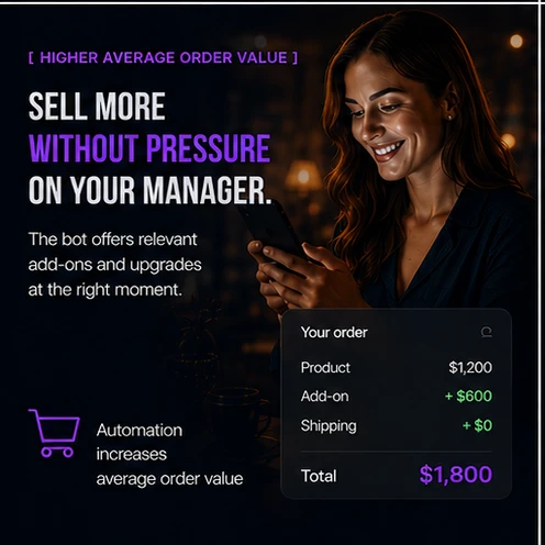 A smiling woman with her phone next to an order total of $1,800 with an add-on — selling more with no pressure on the manager.