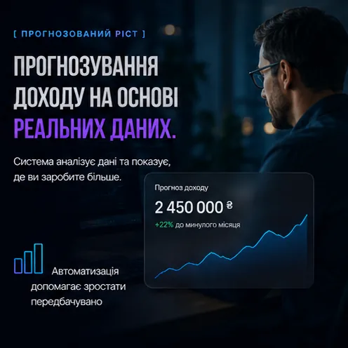 Прогноз доходу на основі реальних даних: система показує, де ви заробите більше наступного місяця.