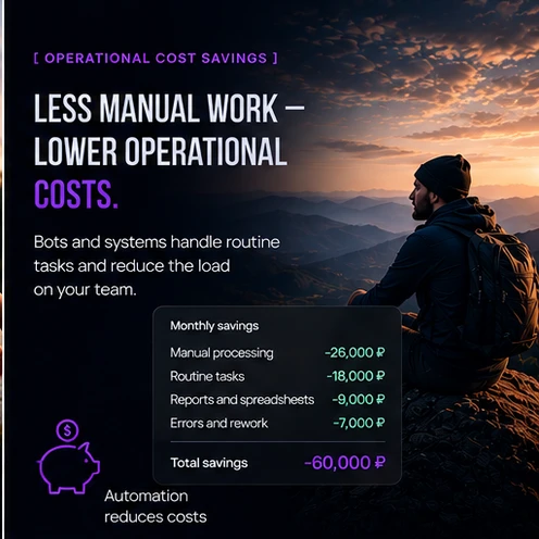 A man with a backpack sitting on a cliff looking at the mountains, a monthly savings breakdown beside him — less manual work means lower operational costs.